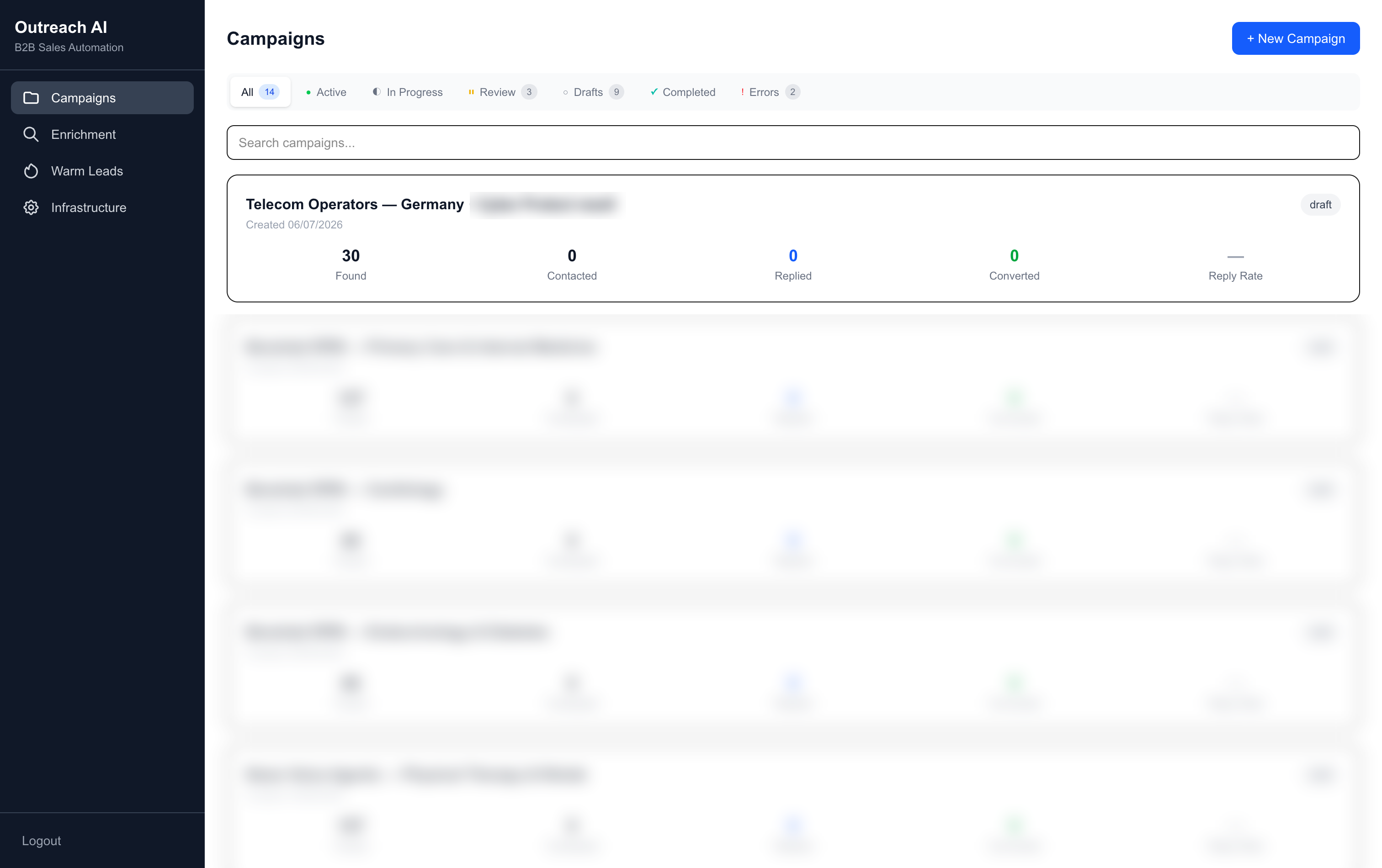 Warvo campaigns dashboard